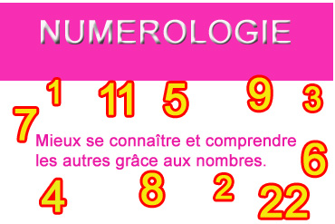 Numerologie